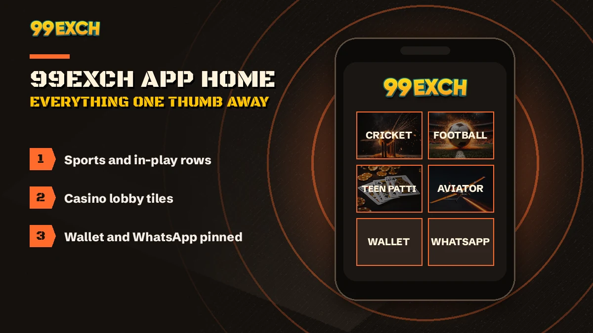 99Exch app sign-in screen with User Name, Password and Login with Demo ID