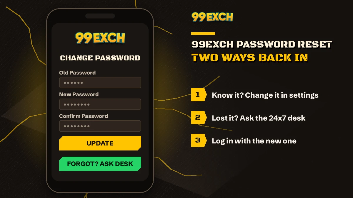 99Exch com login password fields on the welcome screen with Login and Demo ID buttons