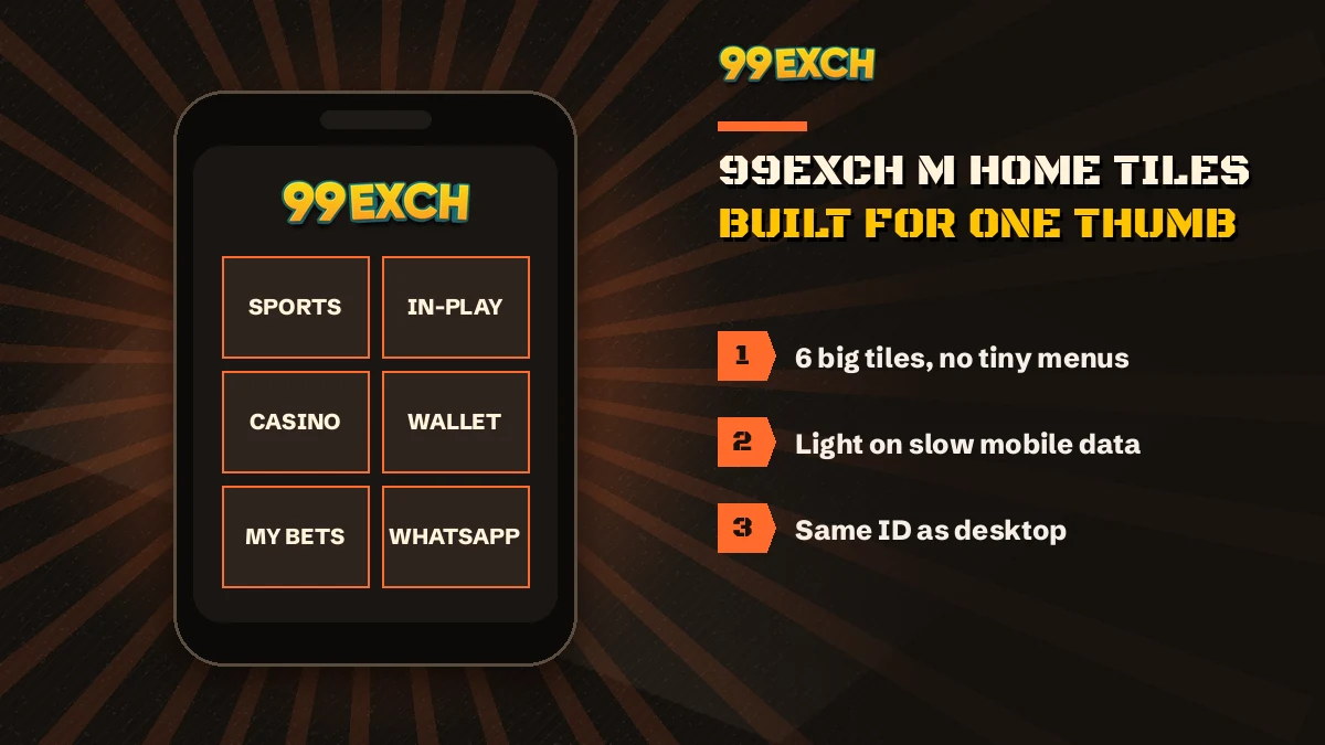 99Exch m login screen on a phone with User Name and Password fields