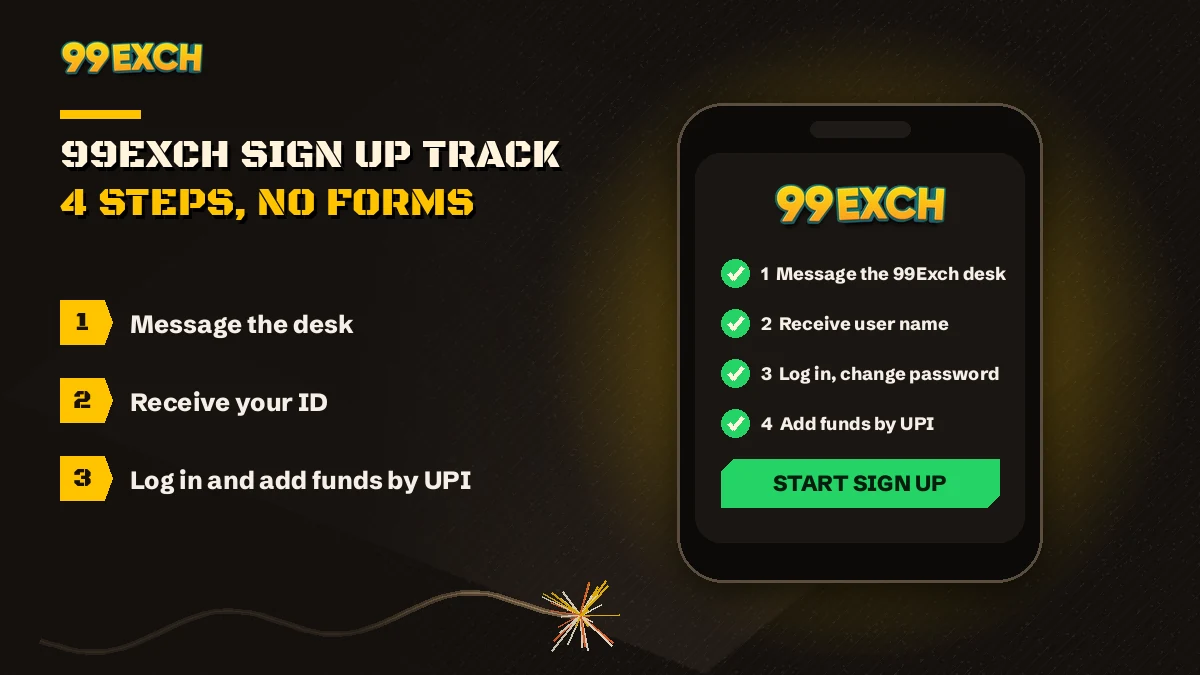 99Exch sign up screen with User Name, Password and Contact On Whatsapp link