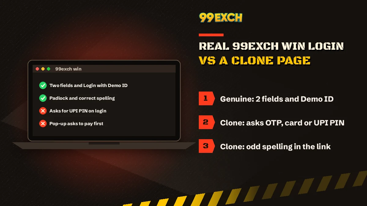 Real 99Exch win address showing the two credential boxes above the Demo ID option