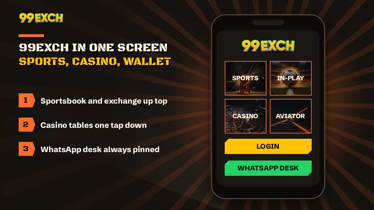 99Exch sign-in screen with user name, password, Login and Demo ID buttons
